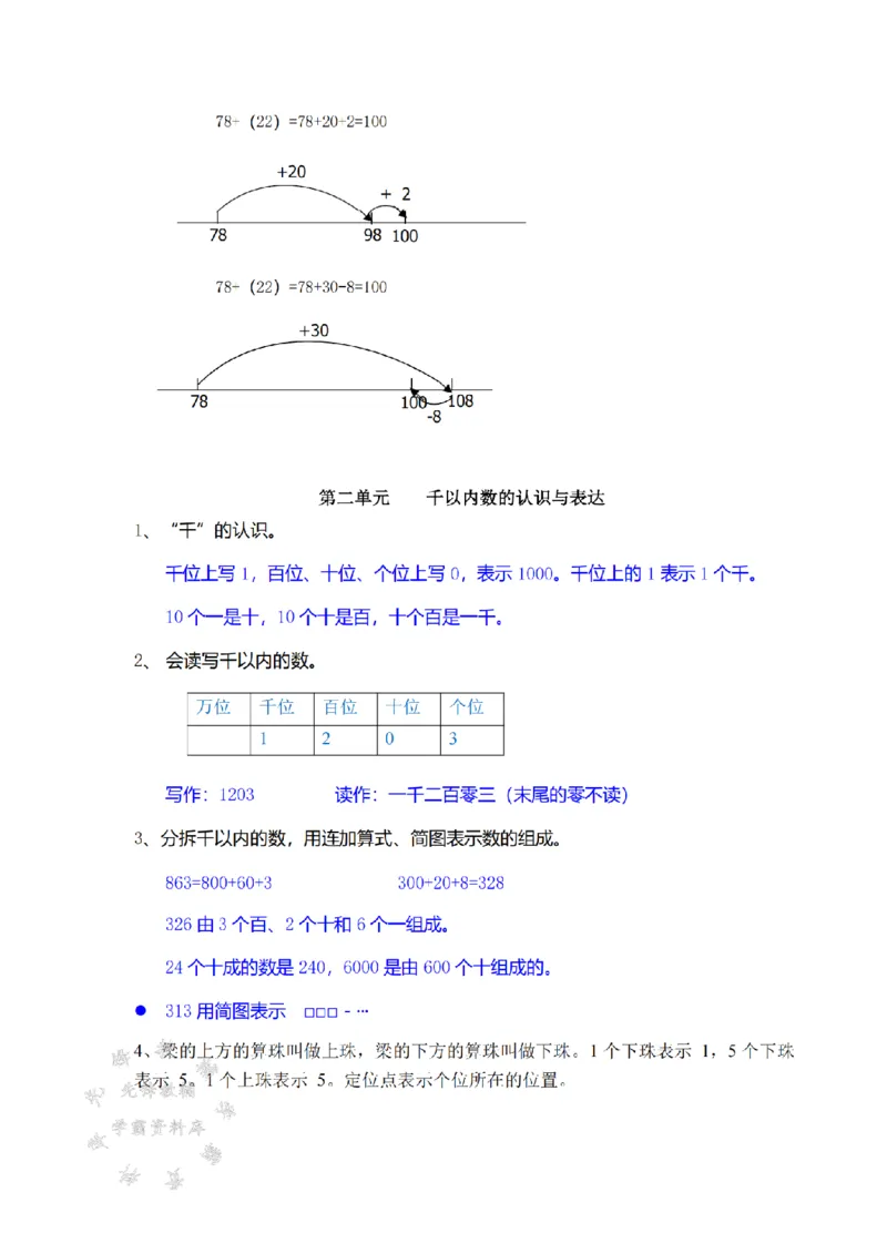 《沪教版二年级下册数学素材-知识点总结SY_2年级下册同步教辅_2下-数学_二下数学-必背资料通用》第2页预览