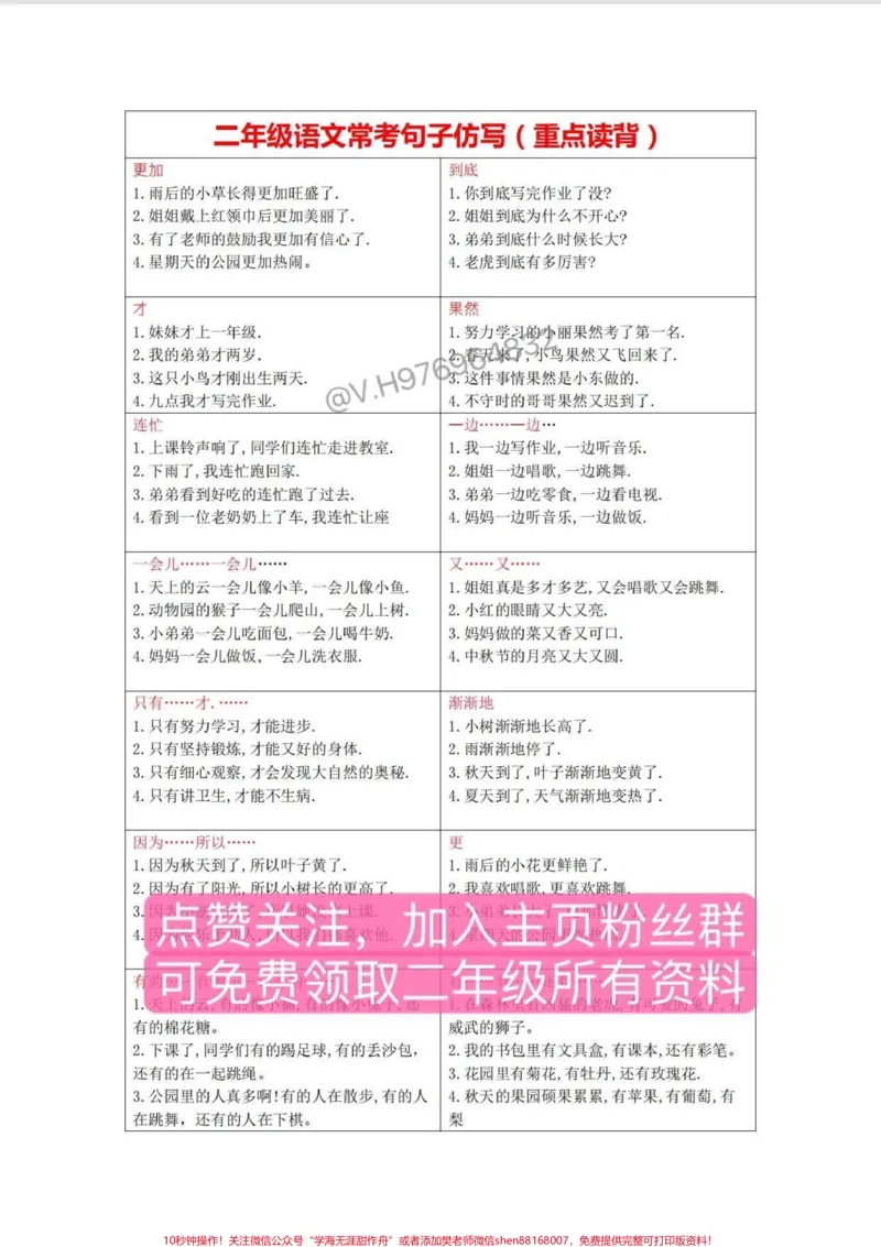 《二年级语文上册期末必考仿写句子。期末一定会考的仿写句子,一定要背,家长打印出来给孩子读一读吧#二年级#必考考点#家长收藏孩子受益#二年级语文上册#仿写句子》第2页预览