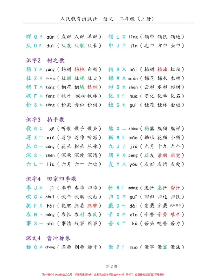 《二年级上册语文全册生字表组词。#知识点总结#小学知识点归纳#教育》第2页预览