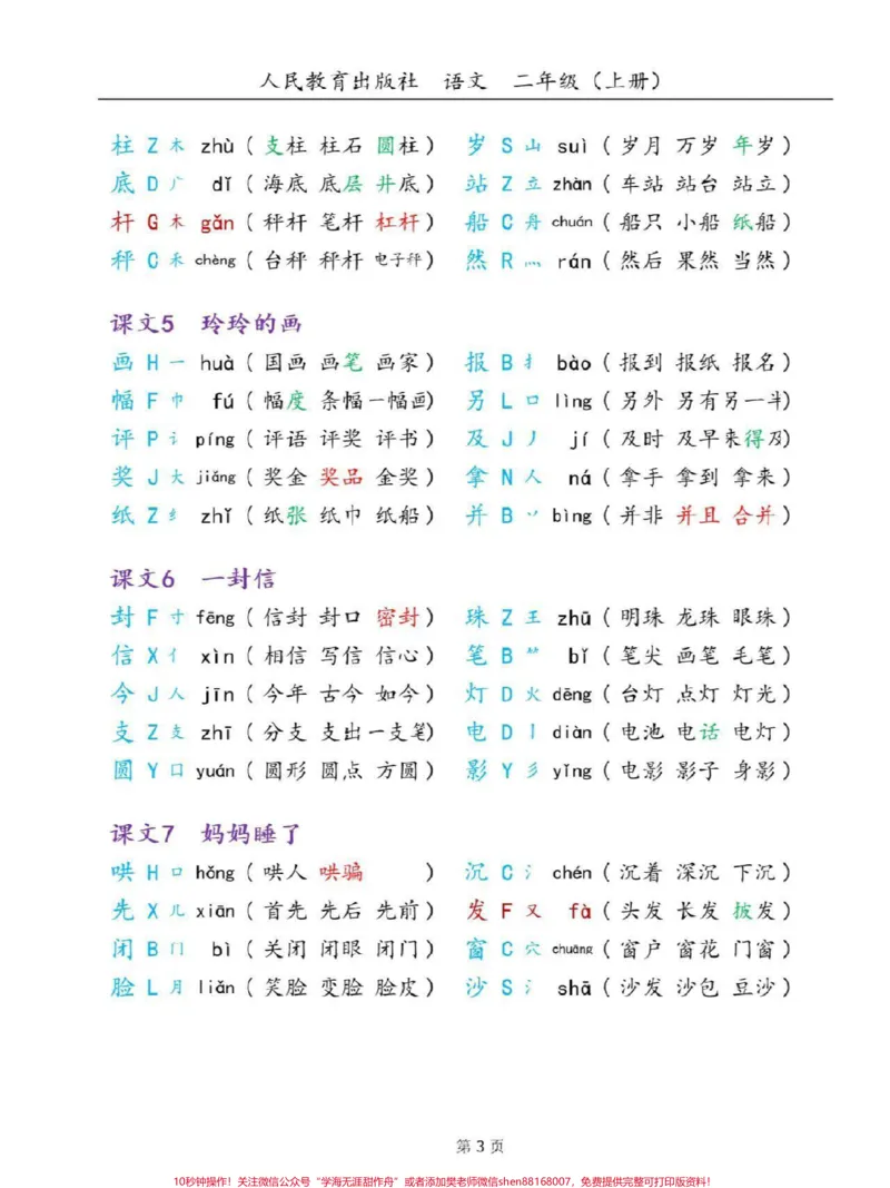《二年级上册语文全册生字表组词。#知识点总结#小学知识点归纳#教育》第3页预览