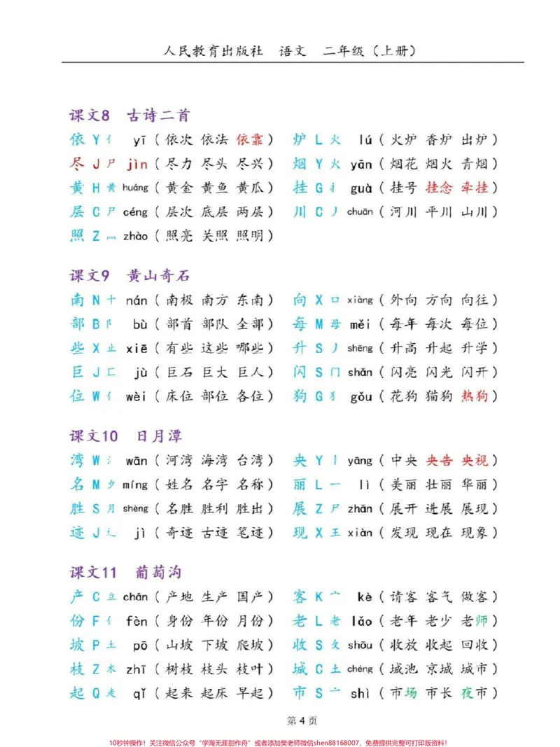 《二年级上册语文全册生字表组词。#知识点总结#小学知识点归纳#教育》第4页预览