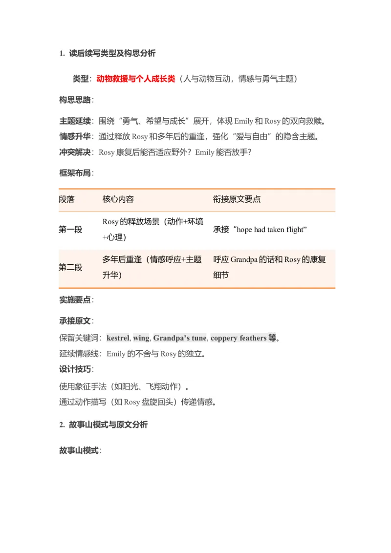 《不读就亏！读后续写动物救援与个人成长类-救赎一只红隼，成全一份成长讲义_高考一二三轮复习_英语_2026年_342026年高考英语一轮复习专项续写读后赋能语境+多篇拓展思路》第5页预览