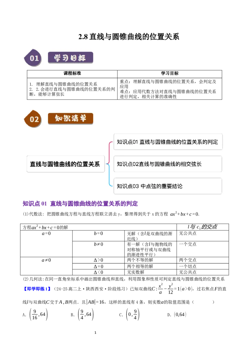 《第21讲2.8直线与圆锥曲线的位置关系（3知识点+8题型+巩固训练）学生版-高中数学人教B版讲义（选择性必修一）_2027高中必刷题_必刷题2027_2027高一高二必刷题_数学_赠送》第1页预览
