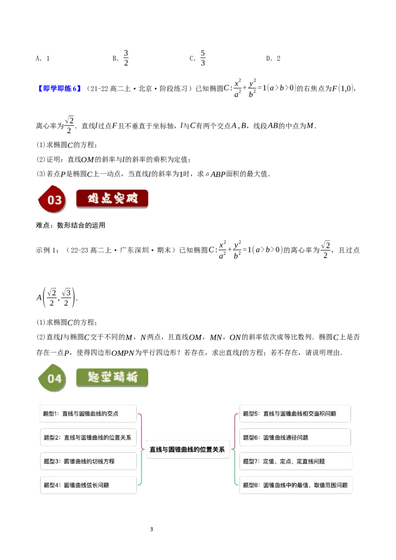 《第21讲2.8直线与圆锥曲线的位置关系（3知识点+8题型+巩固训练）学生版-高中数学人教B版讲义（选择性必修一）_2027高中必刷题_必刷题2027_2027高一高二必刷题_数学_赠送》第3页预览