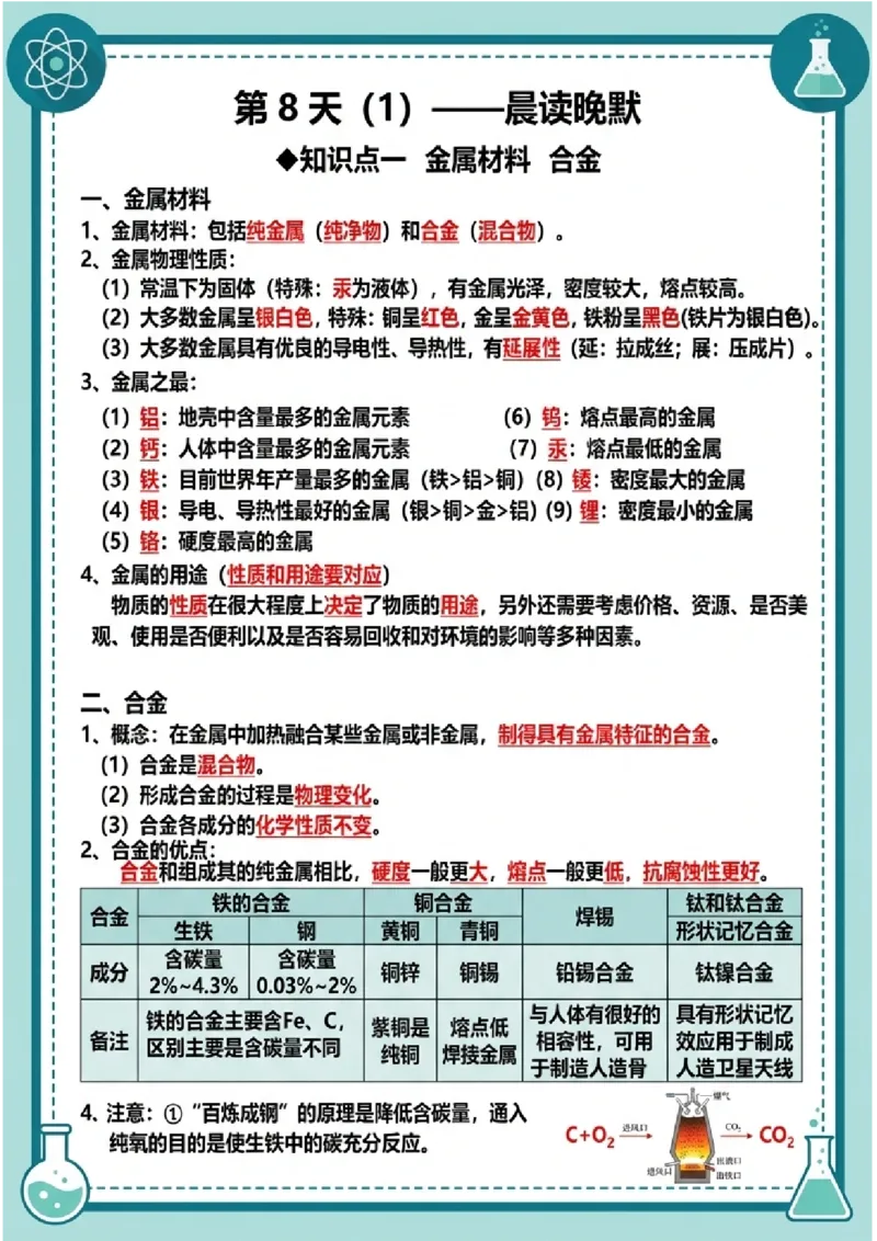 《晨读晚默第8天金属与金属矿物（图文版知识清单）_2026秋初中教辅合集_2027学科网&_2027《中考化学•晨读晚默图文知识清单》》第1页预览