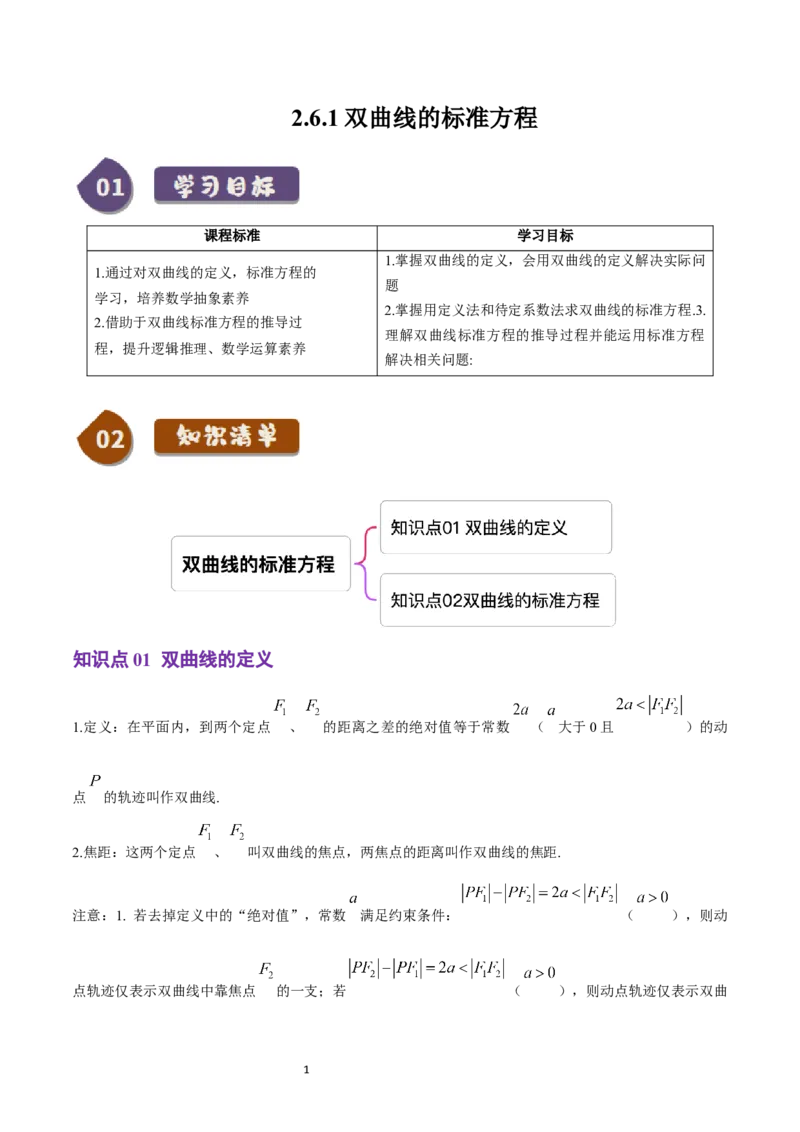 《第18讲2.6.1双曲线的标准方程（2知识点+6题型+巩固训练）教师版-高中数学人教B版讲义（选择性必修一）_2027高中必刷题_必刷题2027_2027高一高二必刷题_数学_赠送》第1页预览