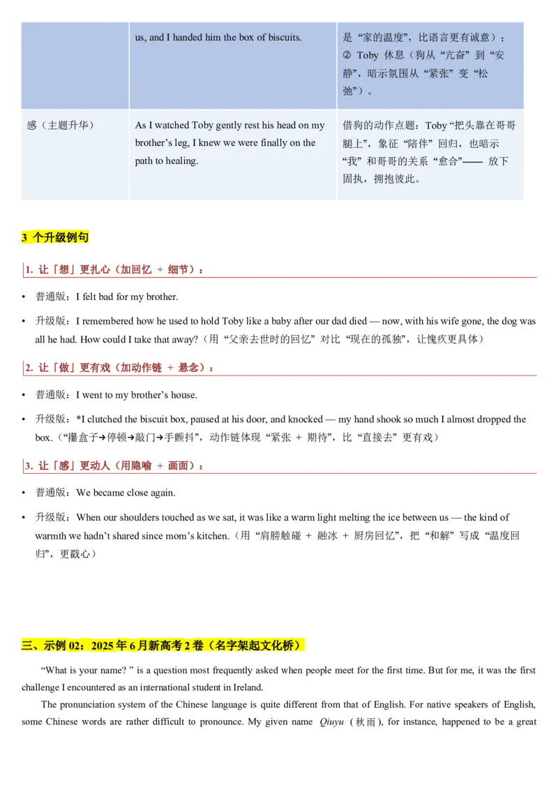 《第16讲如何设计续写情节（复习讲义）（学生版）_高考一二三轮复习_英语_2026年_2026年高考英语一轮复习讲义+练习+课件（新教材新高考）-G55_2026版_第四部分写作》第4页预览