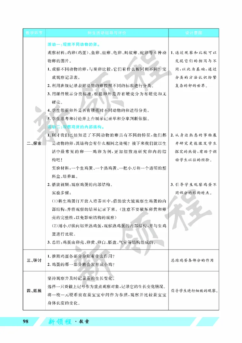 《教案—第2课时认识其他动物的卵_26春小学语数英道科各版本《课件+教案》_26春教科版科学《课件+教案》1-6年级下册_四下_教学课件—第二单元动物的一生_教学课件—第二单元动物的一生》第2页预览