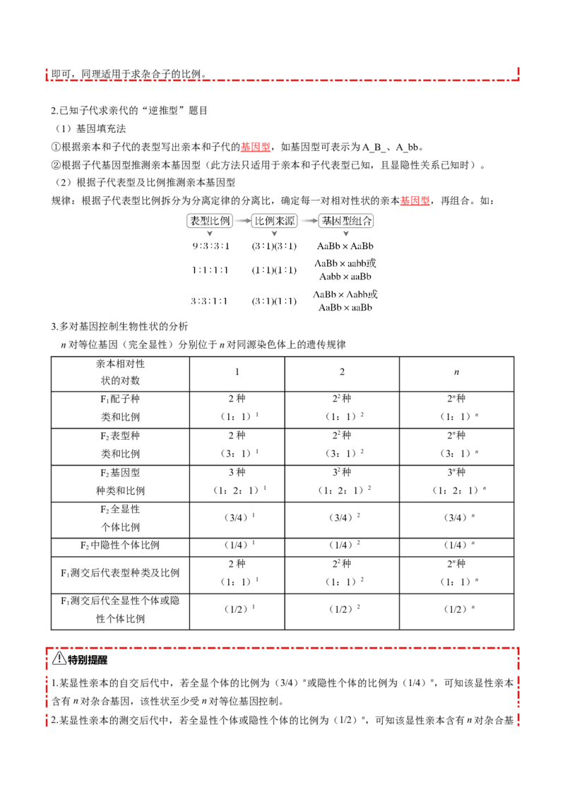 《第16讲自由组合定律（知识清单）（全国通用）（教师版）_高考一二三轮复习_生物_2026年高考生物一轮_2026年高考生物一轮复习知识清单（全国通用）-G56_2026版》第9页预览