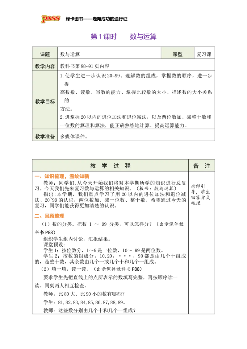 《第1课时数与运算_26春小学语数英道科各版本《课件+教案》_26春各版本数学《课件+教案》1-6年级下册_26春苏教版数学1-6年级下册教案课件PPT_苏教版数学一年级下册教案课件（26春）》第1页预览