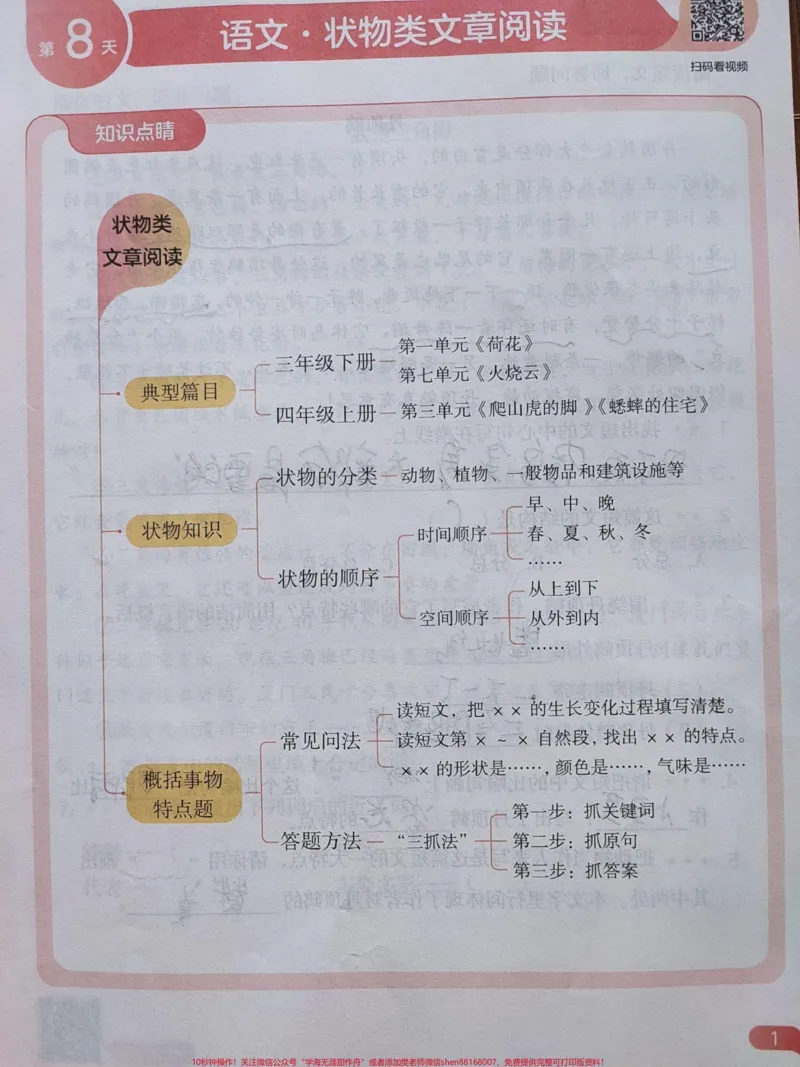 《21天预复习语数英(第2周-高途3升4)#21天预复习语数英(第2周-高途3升4)√全套自主学习方案→暑假衔接#3升4_最新小学1-9年级各科+幼升小+综合类学习资源汇总包》第3页预览