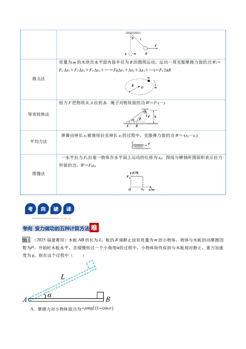 《第18讲功与功率（复习讲义）（福建专用）（教师版）_高考一二三轮复习_物理_2026年_2026年高考物理一轮课件+讲义+练习（福建专用）-G328(1)》第10页预览