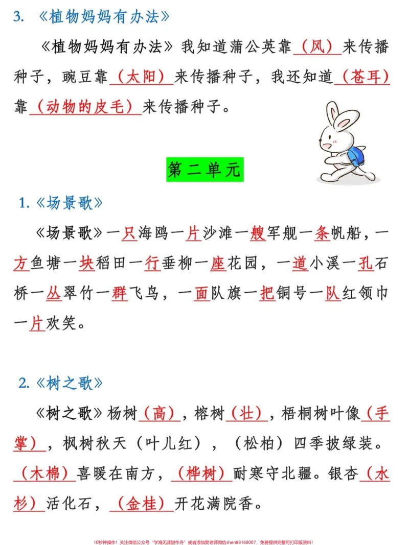 《二年级上册语文课文中心思想。二年级上册语文课文重点,老师给大家整理出来了。家长给孩子打印一份出来学习。都是考试常考必考知识点,有电子版可打印,家长快给孩子打印出来学习吧!##二年级语文#中心思想#知识点总结@qunju888.com小助手》第3页预览