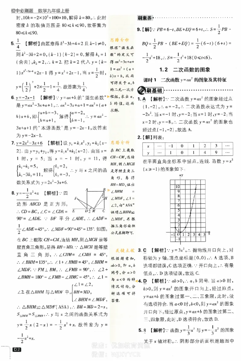 《2024版初中必刷题-九上数学浙教版答案解析_初中全科知识点总结和试卷_赠送习题试卷_初中3年学习辅助资料_2、2025初中必刷题合集_初中必刷题23+24+25上册_24初中必刷题上册+下册全_2024版》第2页预览