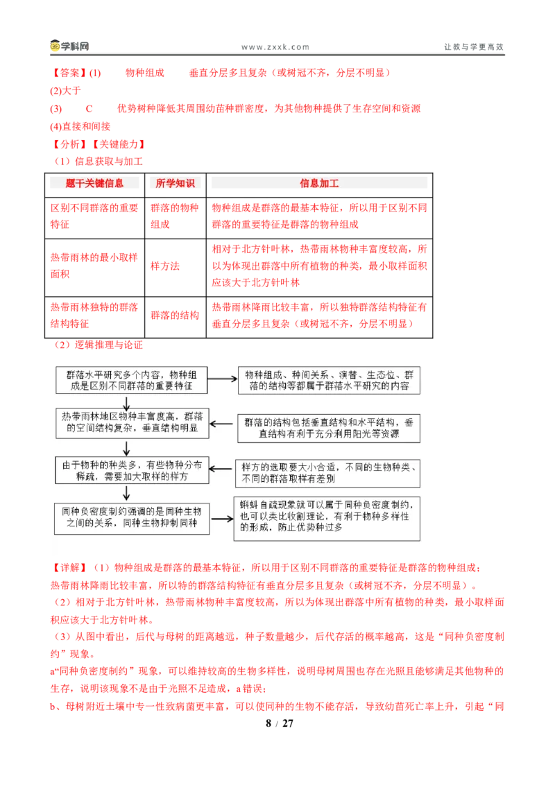 《压轴题04生物与环境（解析版）_高考一二三轮复习_生物_生物三轮冲刺_压轴题2025年高考生物压轴题攻略》第8页预览