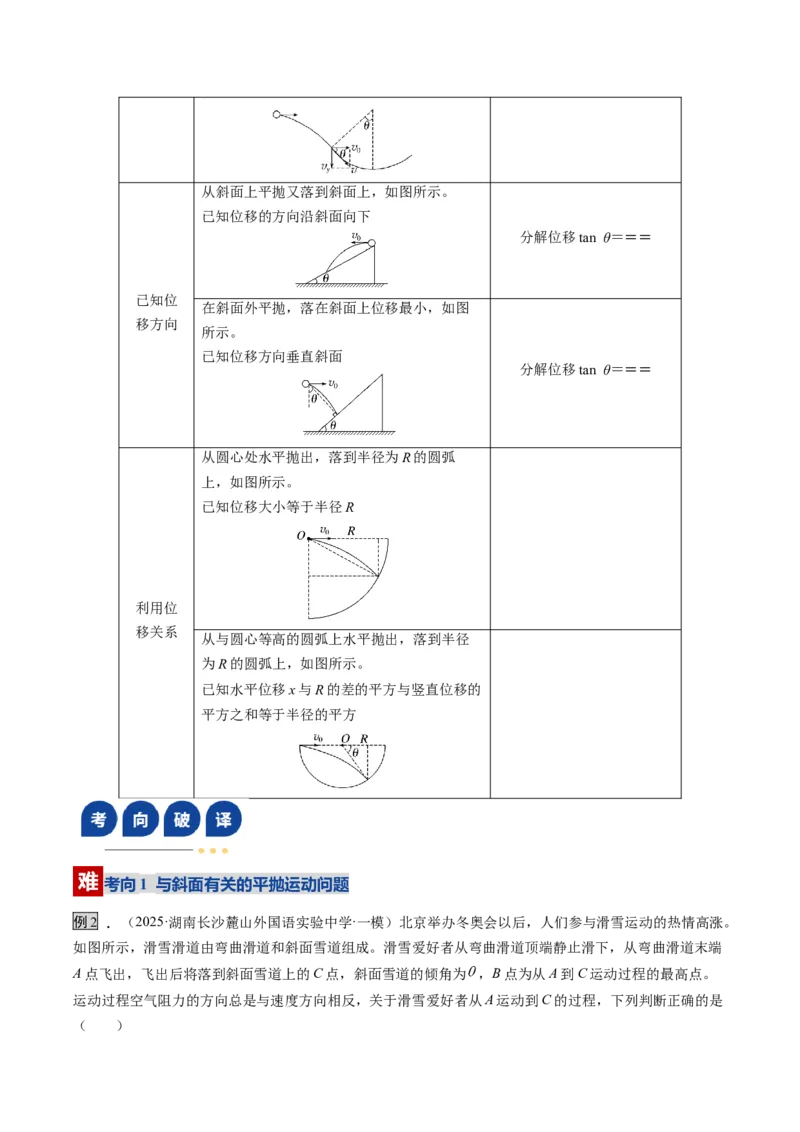 《第14讲抛体运动(复习讲义)(湖南专用)(学生版)_高考一二三轮复习_物理_2026年_2026年高考物理一轮课件+讲义+练习(湖南专用)-G331(1)》第9页预览