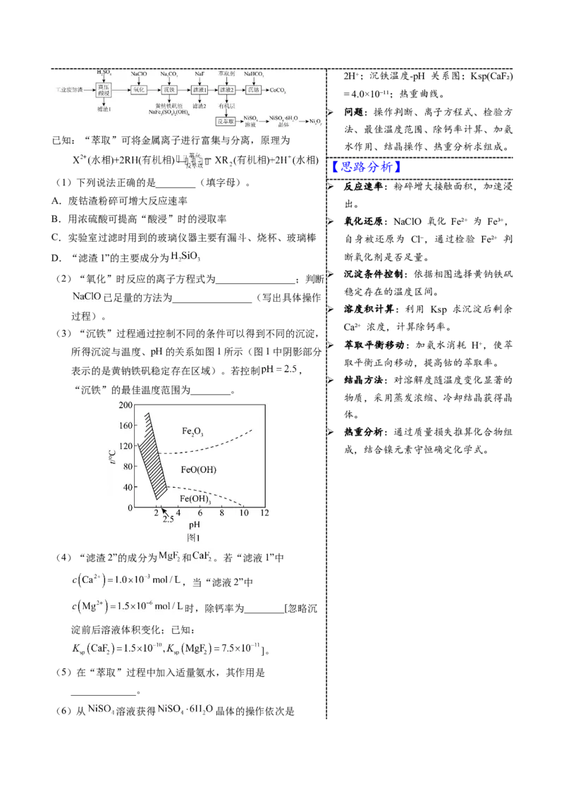 《3-11钴（教师版）_高考一二三轮复习_化学_2026年-化学高考专项复习_22026年高考化学培优微突破讲义（全国通用）》第3页预览