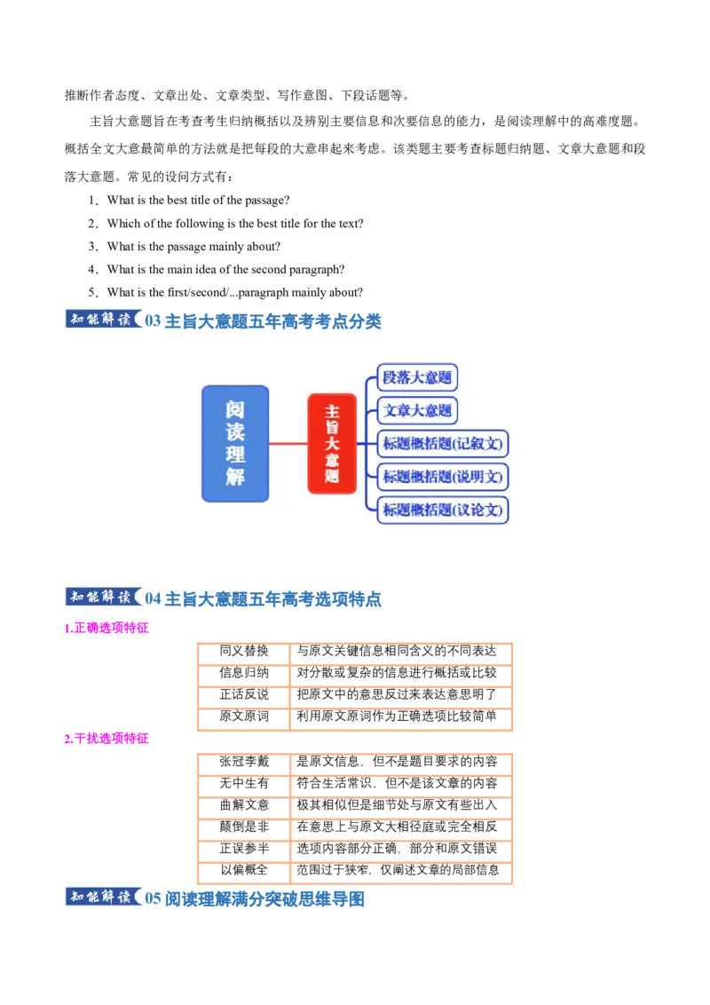 《专题09主旨大意题（知识清单）（教师版）_高考一二三轮复习_英语_2026年_2026年高考英语一轮复习知识清单（全国通用）-G56_2026版》第4页预览
