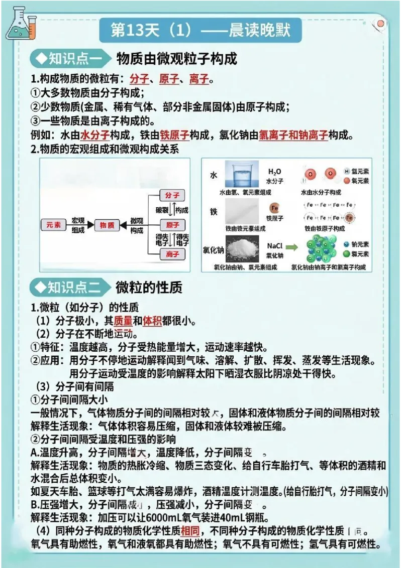 《晨读晚默第13天分子原子（图文版知识清单）_2026秋初中教辅合集_2027学科网&_2027《中考化学•晨读晚默图文知识清单》》第1页预览