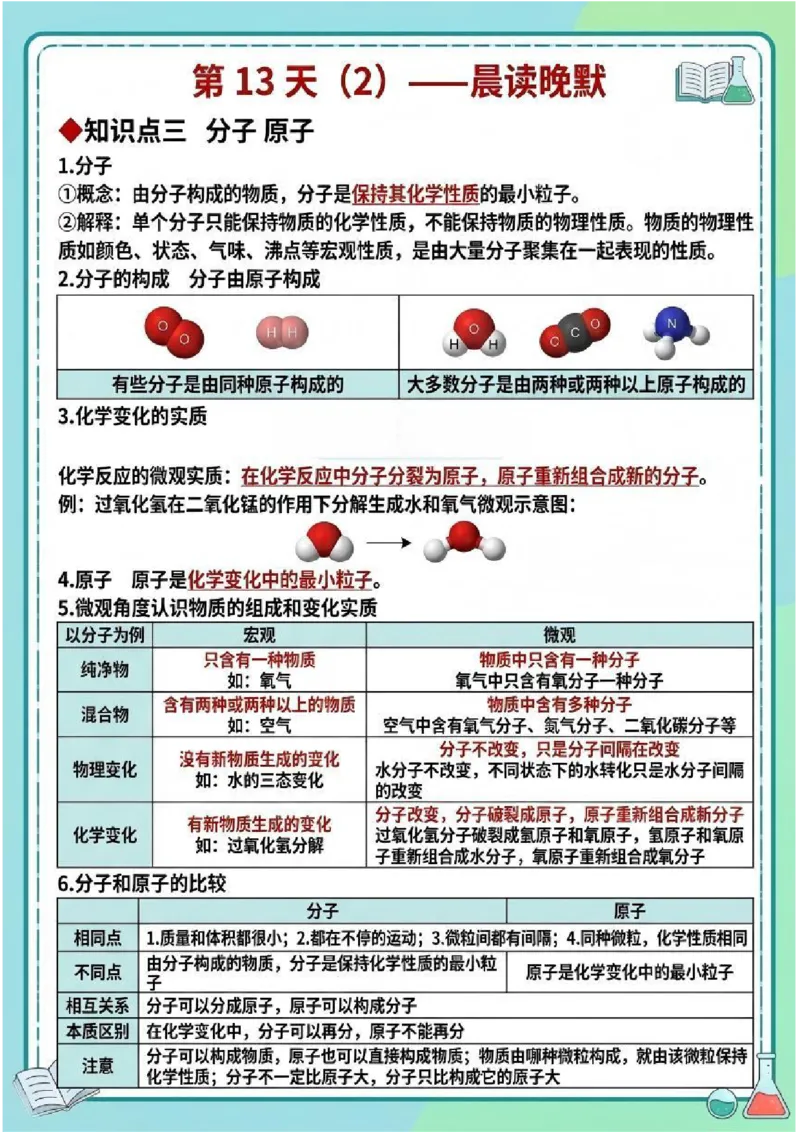 《晨读晚默第13天分子原子（图文版知识清单）_2026秋初中教辅合集_2027学科网&_2027《中考化学•晨读晚默图文知识清单》》第2页预览