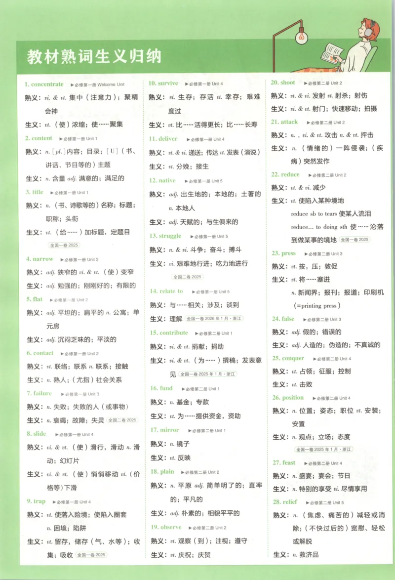 《必修一、二册狂K重点英语_2027高中必刷题_必刷题2027_2027高一高二必刷题_英语_2027高中必刷题英语（必修一二合订人教）》第4页预览