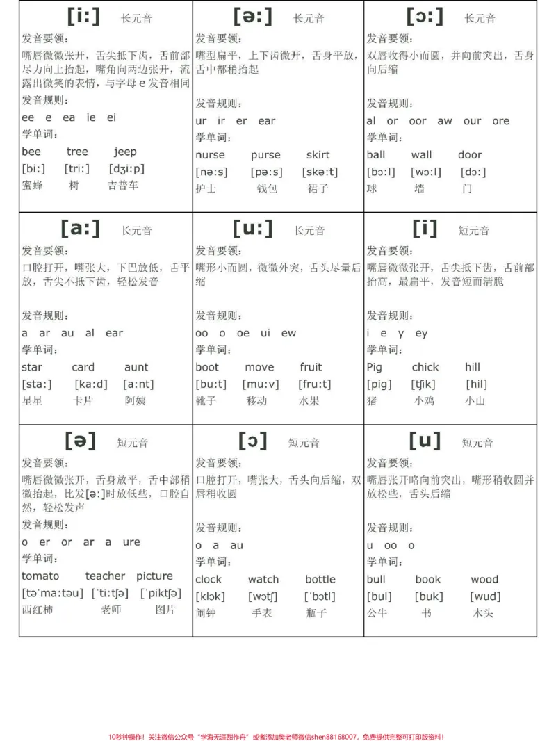 《48个音标必背神器#英语_最新小学1-9年级各科+幼升小+综合类学习资源汇总包_价值20万元!最新小学1-9年级各科+幼升小+综合类学习资源汇总包_综合类一线老师整理版资源(全网独家)》第1页预览