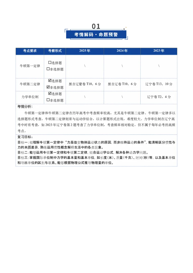 《第10讲牛顿第一定律牛顿第二定律（复习讲义）（黑吉辽蒙专用）（教师版）_高考一二三轮复习_物理_2026年_2026年高考物理一轮课件+讲义+练习（黑吉辽蒙专用）-G330(1)》第2页预览