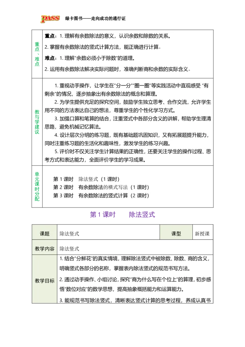 《第1课时除法算式_26春小学语数英道科各版本《课件+教案》_26春各版本数学《课件+教案》1-6年级下册_26春西师大版数学1-6年级下册教案课件PPT_西师大版数学二年级下册教案课件（26春）》第2页预览