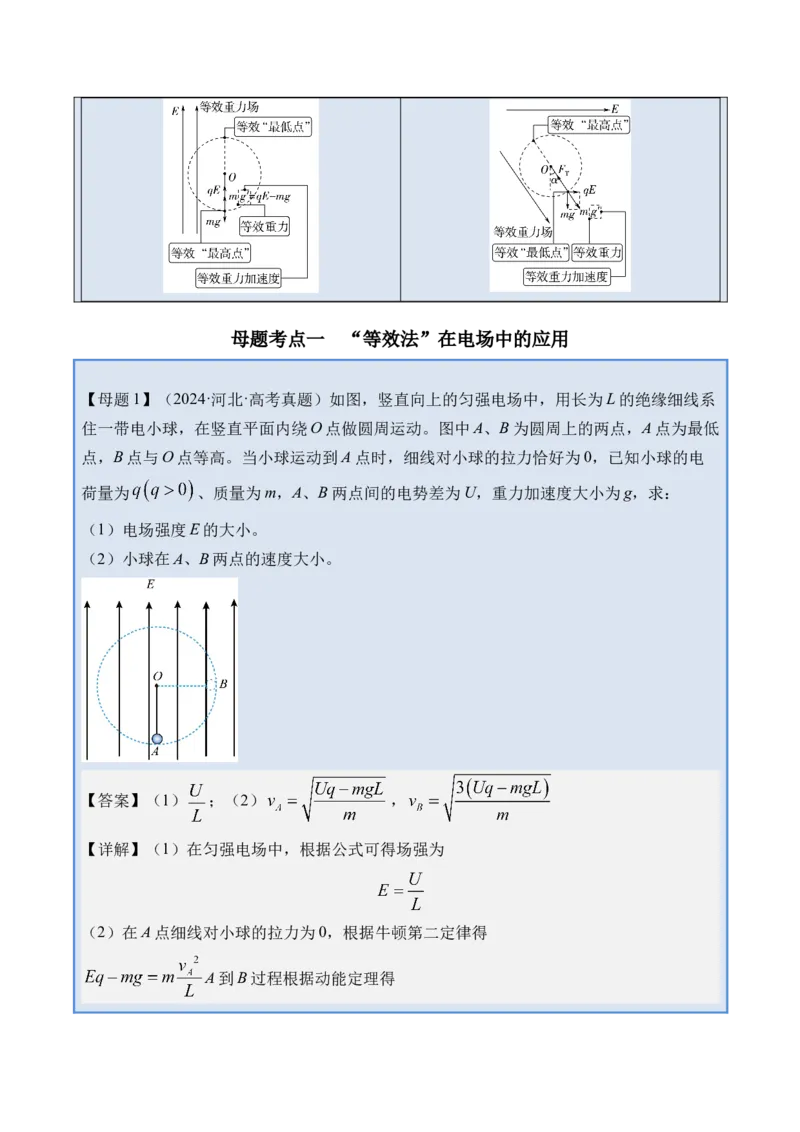 《专题26带电粒子（带电体）在电场中的综合问题-（精讲）高考母题一题三练（教师版）_高考一二三轮复习_物理_2026年-物理高考专项复习_2026年高考物理复习高考母题一题三练-G433_资料》第2页预览