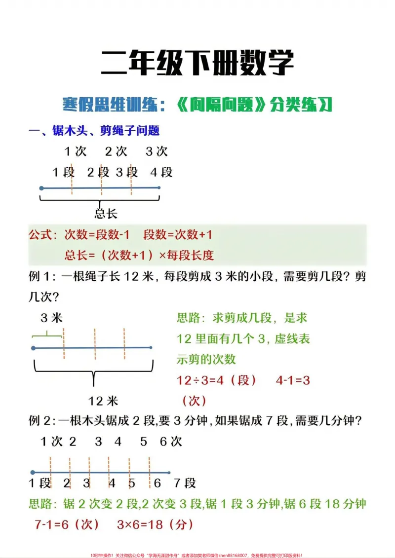 《二年级下册数学间隔问题专项练习#小学数学#数学思维#教育#学习#每天学习一点点_最新小学1-9年级各科+幼升小+综合类学习资源汇总包_二年级一线老师整理版资源(全网独家)》第1页预览
