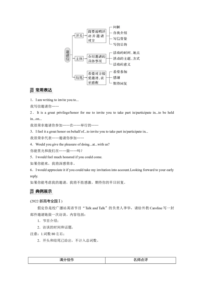 《2024年高考英语一轮复习（新人教版）第3部分写作速成第1章应用文写作　一、邀请信_英语(2)_一轮复习_2024年_2024高考英语大一轮复习课件讲义新人教版知识总结_教师版》第3页预览