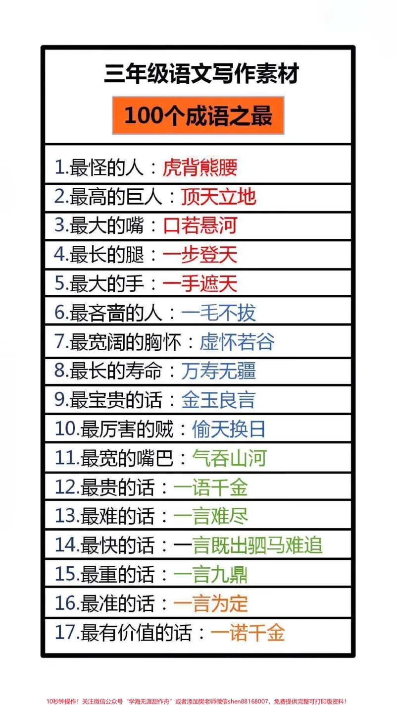 《100个成语之最#小学语文#成语#qunju888.com618好物节_最新小学1-9年级各科+幼升小+综合类学习资源汇总包_价值20万元!最新小学1-9年级各科+幼升小+综合类学习资源汇总包》第1页预览