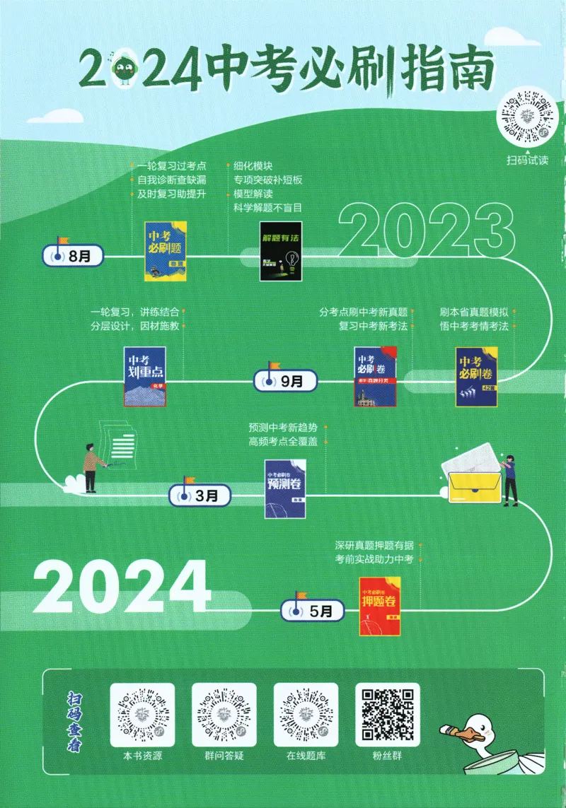 《2024版《初中必刷题》英语9下（WY）_初中全科知识点总结和试卷_赠送习题试卷_初中3年学习辅助资料_2、2025初中必刷题合集_初中必刷题23+24+25上册_24初中必刷题上册+下册全_2024版-下册》第2页预览