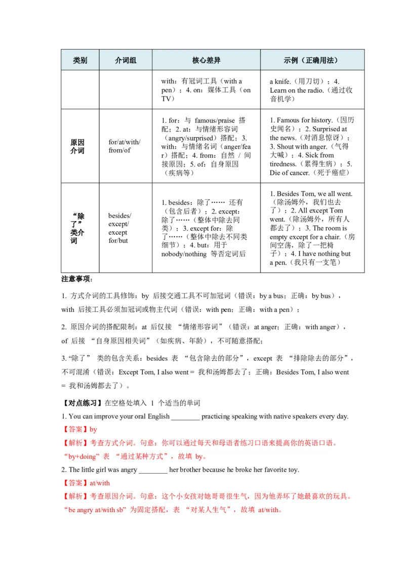 《第16讲介词（教师版）_高考一二三轮复习_英语_2026年-英语高考专项复习_292026届高考英语核心语法重难点专项突破（全国通用）》第10页预览
