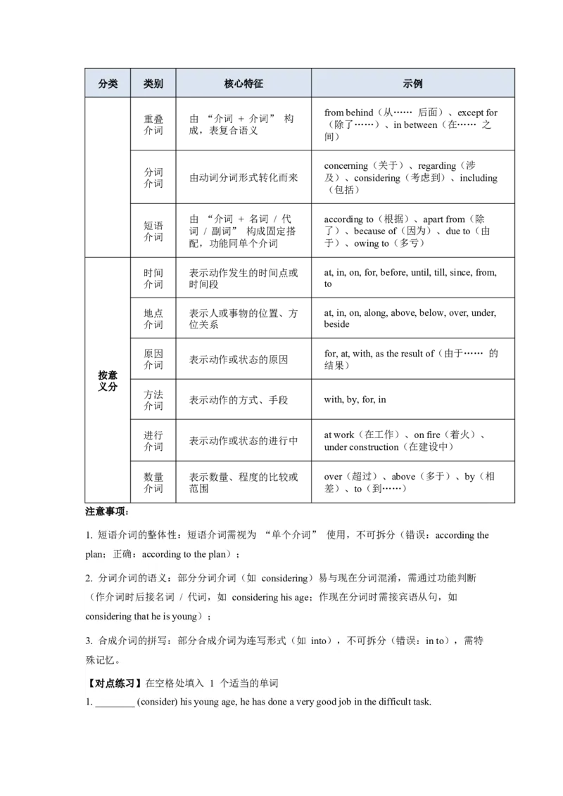 《第16讲介词（教师版）_高考一二三轮复习_英语_2026年-英语高考专项复习_292026届高考英语核心语法重难点专项突破（全国通用）》第2页预览