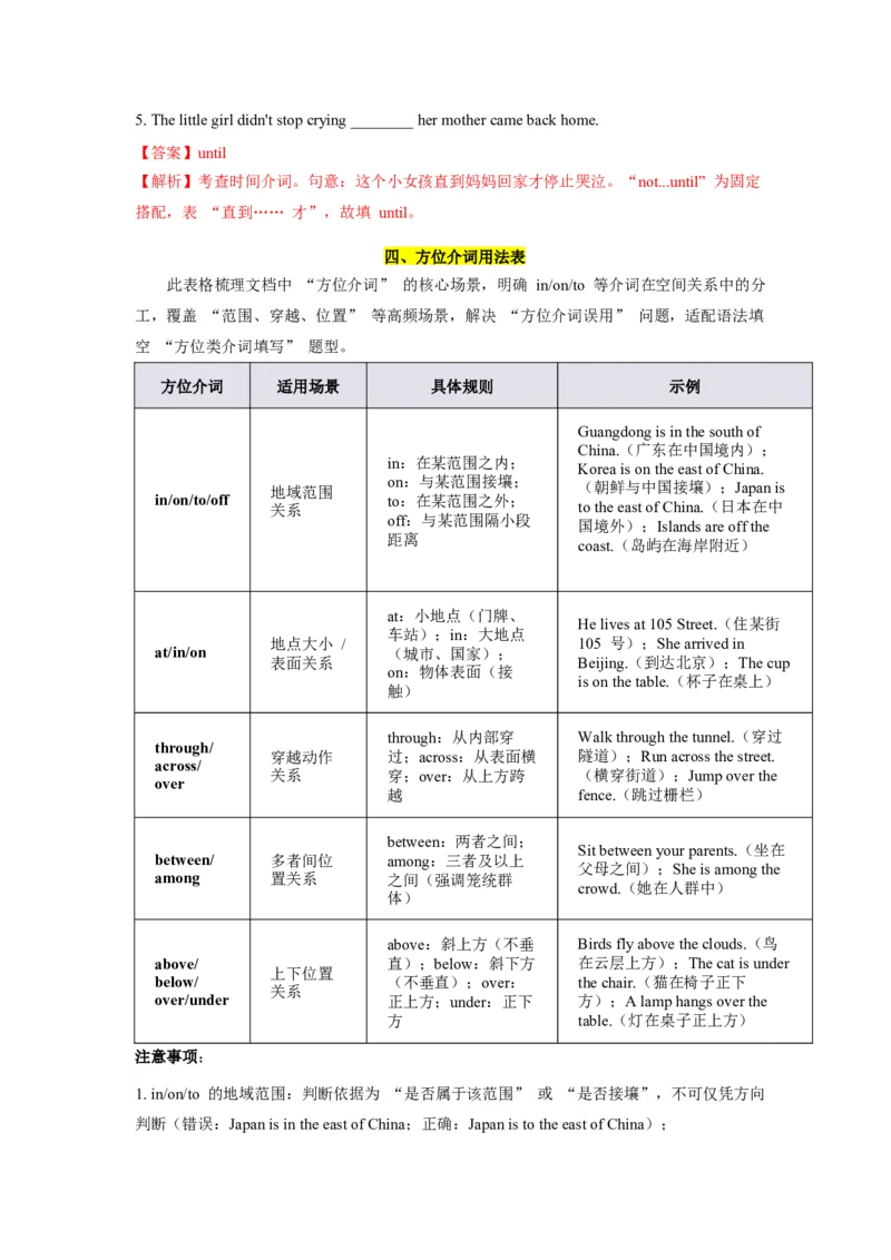 《第16讲介词（教师版）_高考一二三轮复习_英语_2026年-英语高考专项复习_292026届高考英语核心语法重难点专项突破（全国通用）》第8页预览