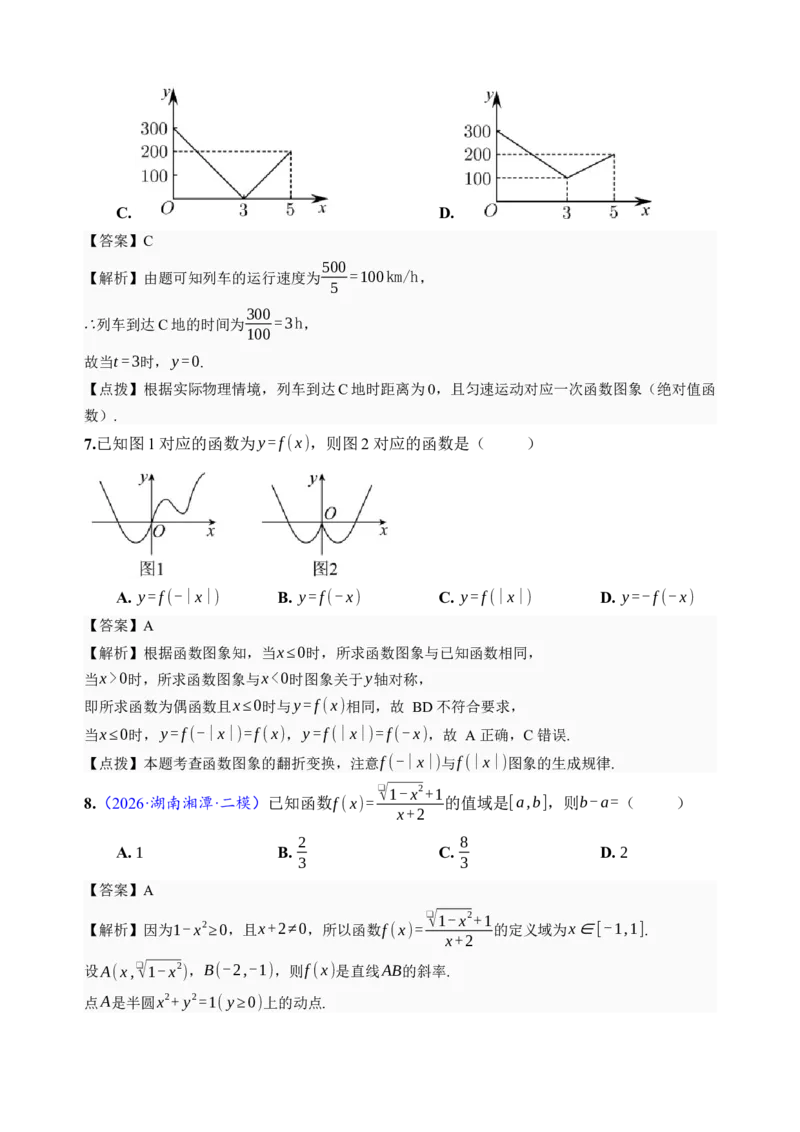 《第11讲函数的图像·综合测试（全国I卷地区通用）（解析卷）_高考一二三轮复习_数学_2027年高考数学一轮更新中_32027年高考数学一轮复习考点考法通关训练（全国I卷）》第5页预览
