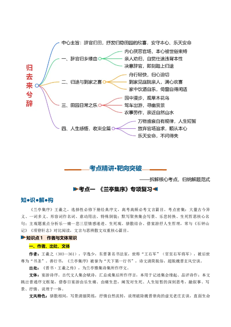 《第09讲畅怀参悟生死，归隐静守本心（《兰亭集序》《归去来兮辞》）（复习讲义）（全国通用）（学生版）_高考一二三轮复习_语文_2027年一轮语文更新啦_2027版》第4页预览
