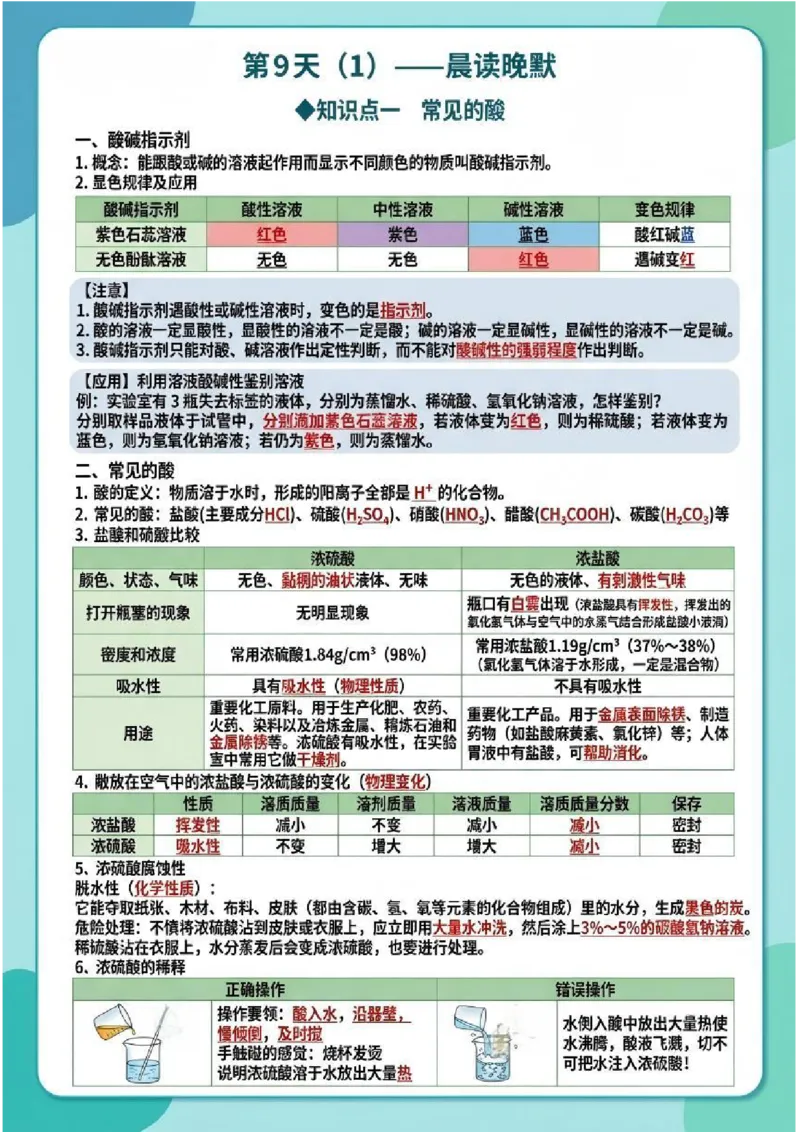《晨读晚默第9天常见的酸和碱（图文版知识清单）_2026秋初中教辅合集_2027学科网&_2027《中考化学•晨读晚默图文知识清单》》第1页预览