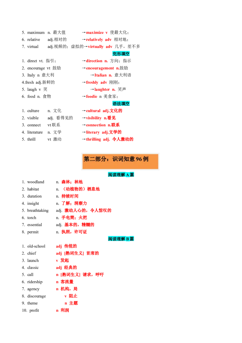 《2024新课标II卷词汇二次开发+真题语料单句填空100例教师版_英语(2)_专项复习_2025年_2025年高中高考英语单词汇短语阅读完型词汇必背诵默写3500_资料_通用版（2025版词汇+3500词汇）》第3页预览