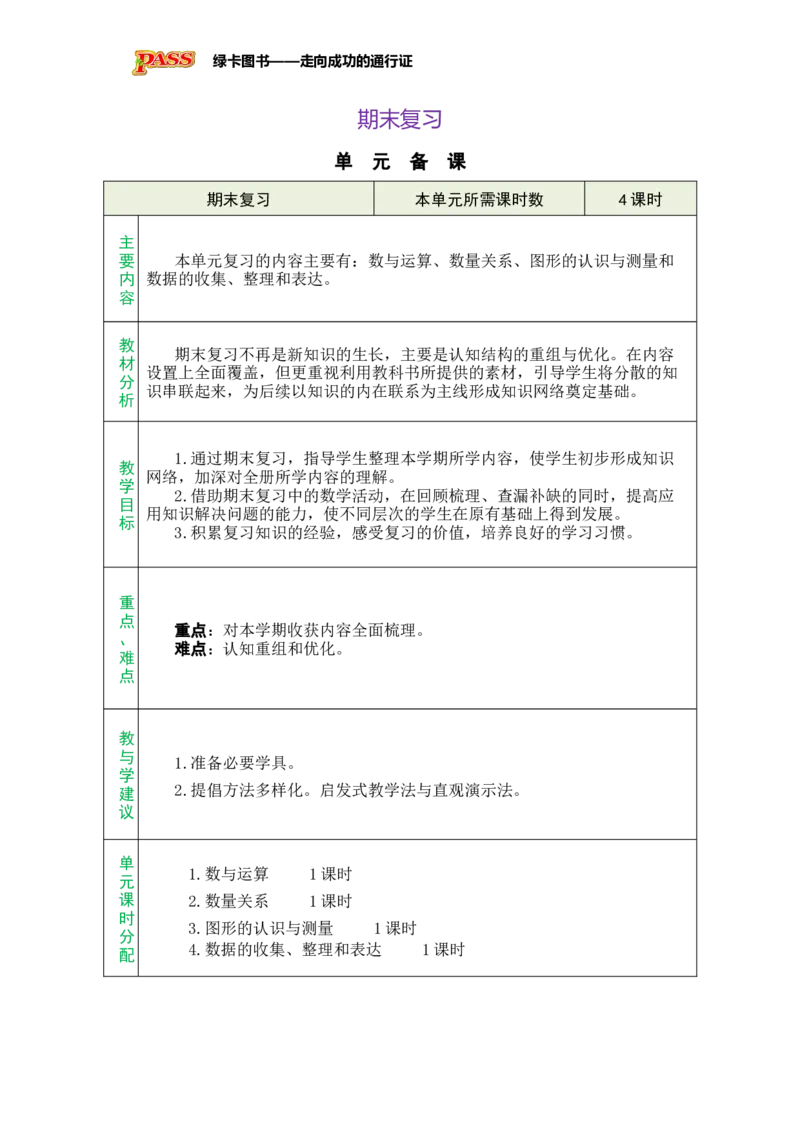 《期末复习总教案_26春小学语数英道科各版本《课件+教案》_26春各版本数学《课件+教案》1-6年级下册_26春苏教版数学1-6年级下册教案课件PPT_苏教版数学三年级下册教案课件（26春）_期末复习》第1页预览