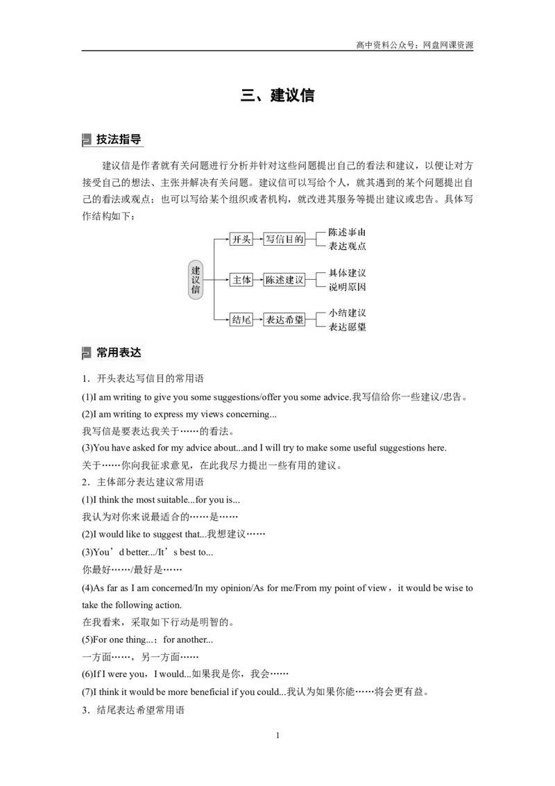 《2024年高考英语一轮复习（新人教版）第3部分写作速成第1章应用文写作　三、建议信_初高中资料库_高中资料库（转存避免链接过期失效）_高中英语》第1页预览