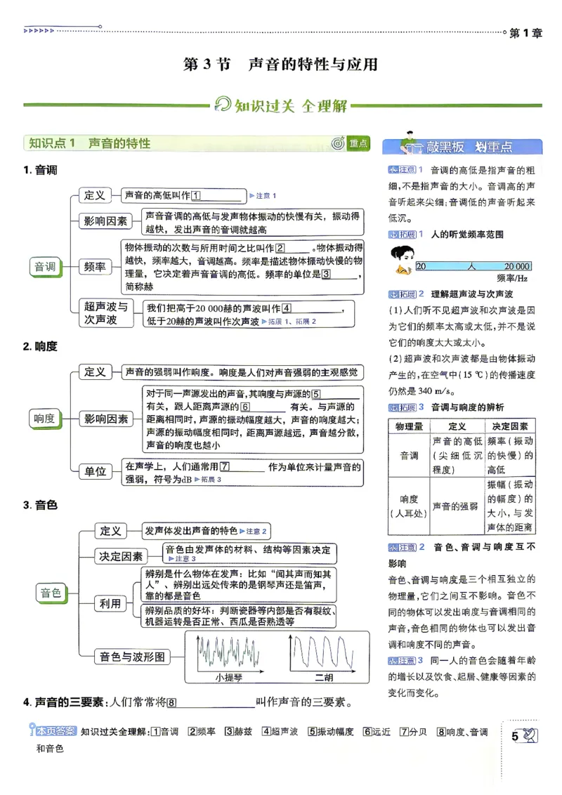 《狂K重点_2026秋初中教辅合集_2026秋必刷题_2026秋《初中必刷题》8上_2026秋《初中必刷题》8上科学（浙教）》第7页预览