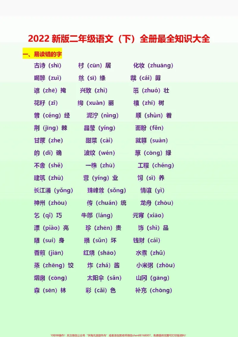 《二年级语文下册最全知识点汇总#二年级语文下册#qunju888.com图文来了_最新小学1-9年级各科+幼升小+综合类学习资源汇总包_价值20万元！最新小学1-9年级各科+幼升小+综合类学习资源汇总包》第2页预览