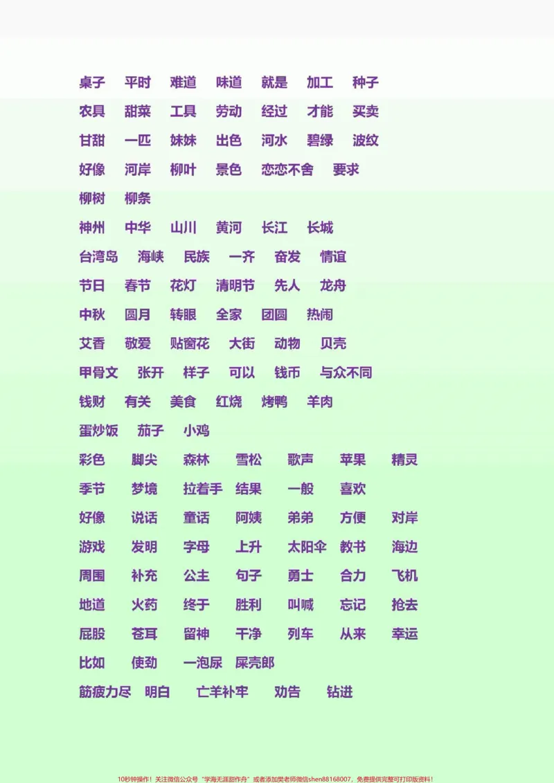 《二年级语文下册最全知识点汇总#二年级语文下册#qunju888.com图文来了_最新小学1-9年级各科+幼升小+综合类学习资源汇总包_价值20万元！最新小学1-9年级各科+幼升小+综合类学习资源汇总包》第6页预览