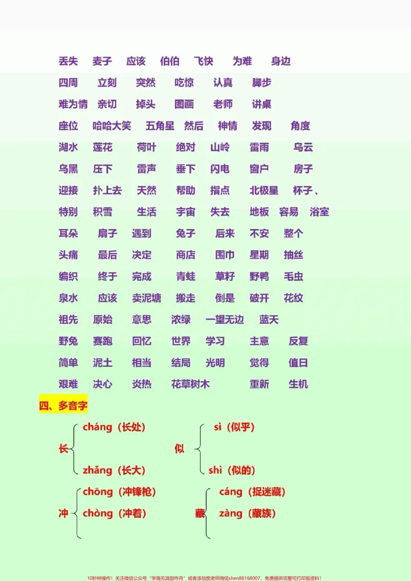 《二年级语文下册最全知识点汇总#二年级语文下册#qunju888.com图文来了_最新小学1-9年级各科+幼升小+综合类学习资源汇总包_价值20万元！最新小学1-9年级各科+幼升小+综合类学习资源汇总包》第7页预览