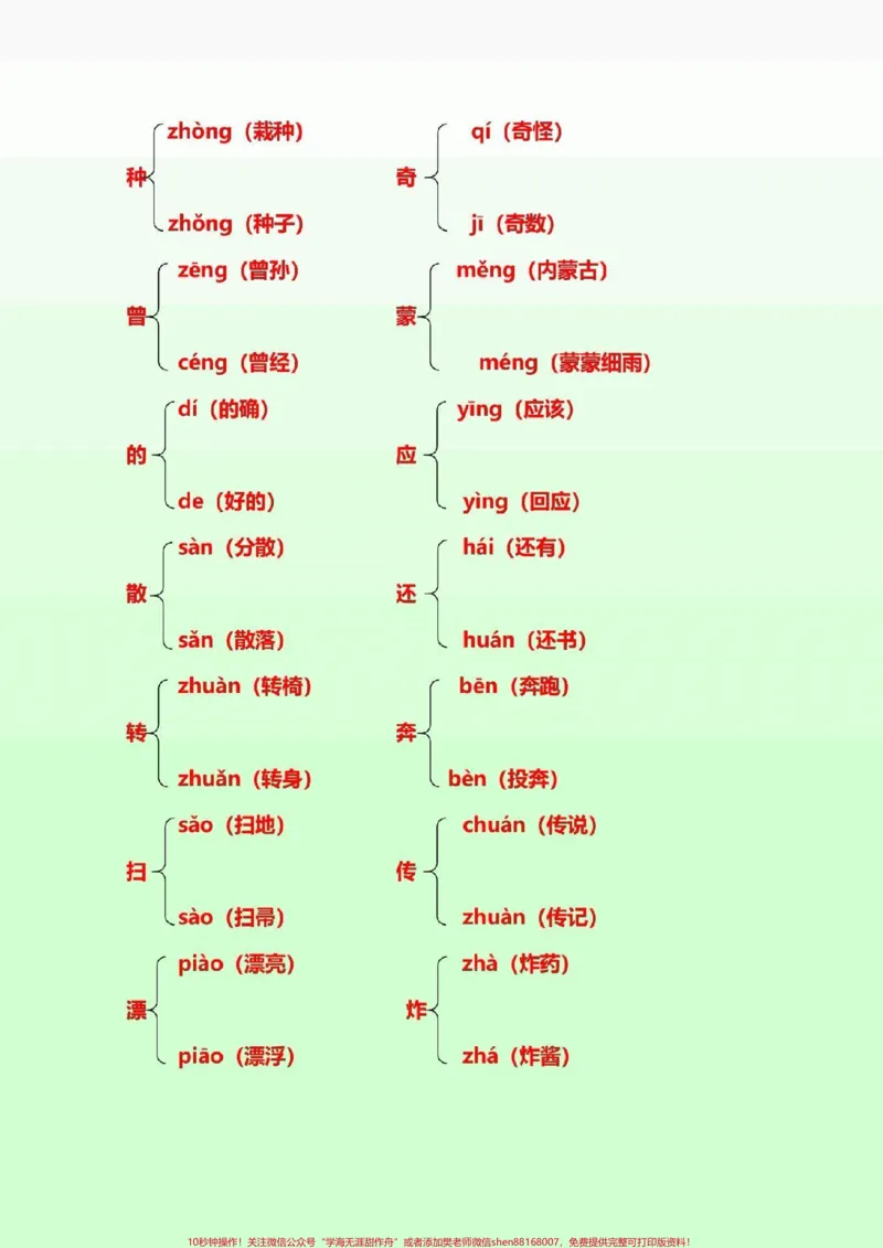《二年级语文下册最全知识点汇总#二年级语文下册#qunju888.com图文来了_最新小学1-9年级各科+幼升小+综合类学习资源汇总包_价值20万元！最新小学1-9年级各科+幼升小+综合类学习资源汇总包》第8页预览
