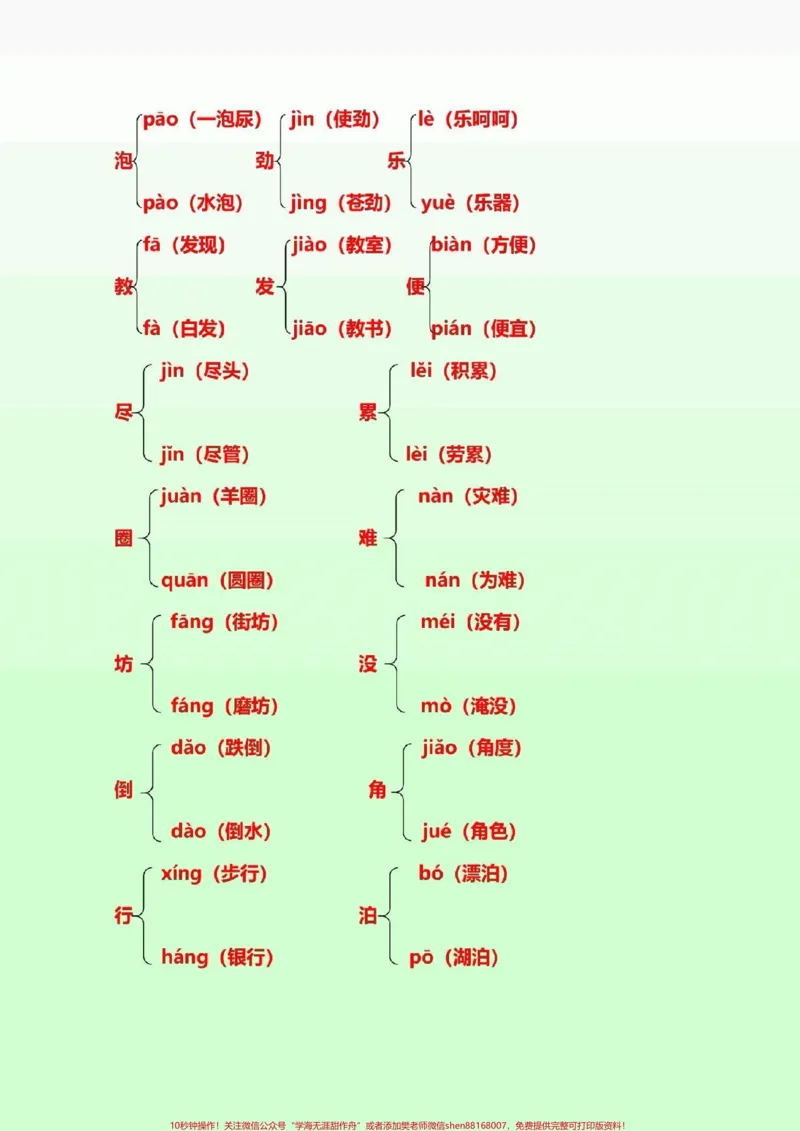 《二年级语文下册最全知识点汇总#二年级语文下册#qunju888.com图文来了_最新小学1-9年级各科+幼升小+综合类学习资源汇总包_价值20万元！最新小学1-9年级各科+幼升小+综合类学习资源汇总包》第9页预览