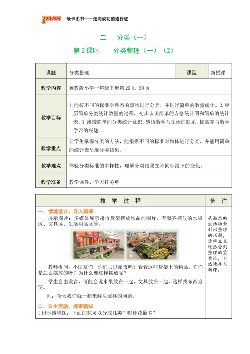 《第2课时分类整理（一）（2）_26春小学语数英道科各版本《课件+教案》_26春各版本数学《课件+教案》1-6年级下册_26春冀教版数学《课件+教案》1-6年级下册_26春冀教版一年级下册教案课件》第1页预览