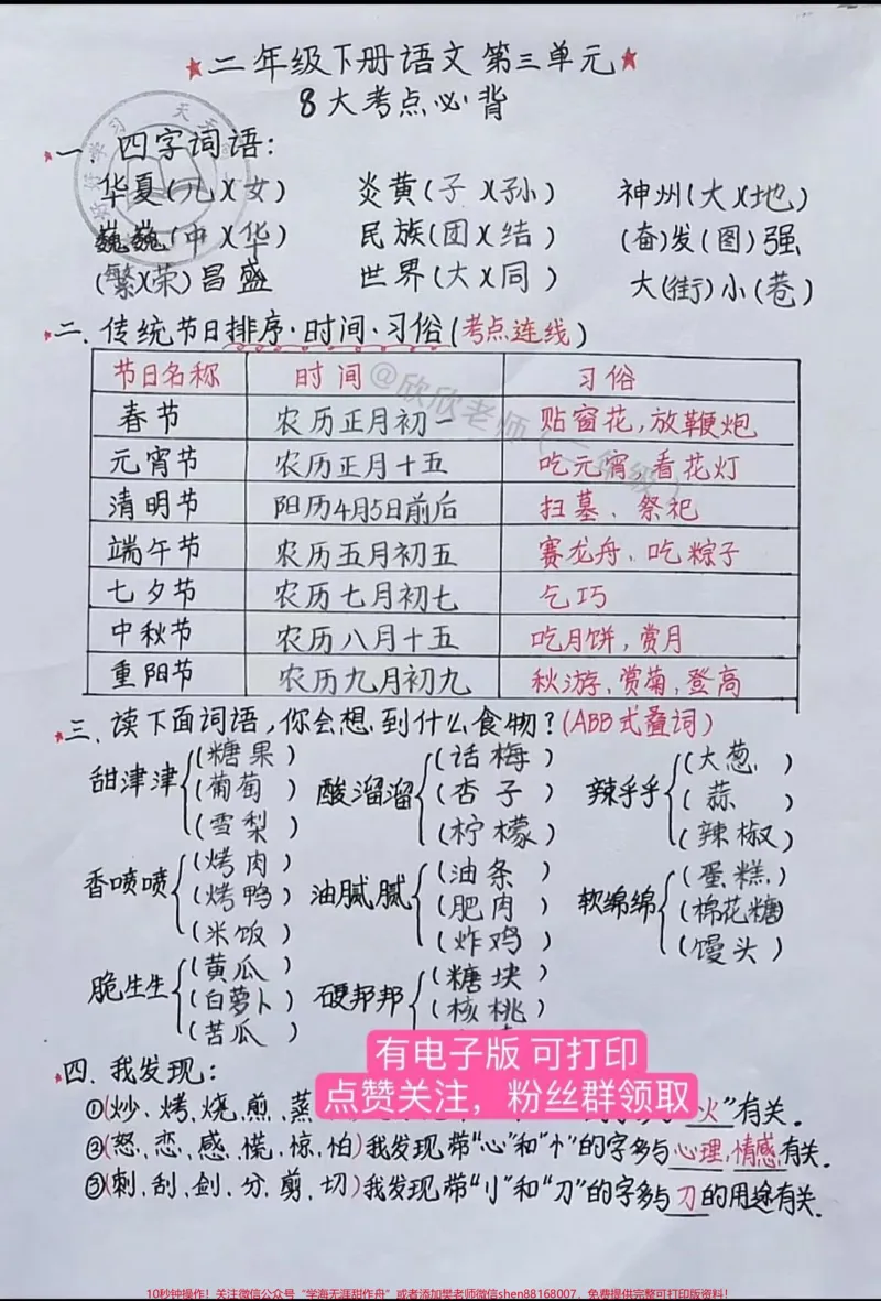 《二年级语文下册8大考点必背。#家长收藏孩子受益#二年级语文下册#二年级#必考考点#小学语文_最新小学1-9年级各科+幼升小+综合类学习资源汇总包》第1页预览
